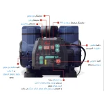 کمپرسور هوشمند پرایم روما