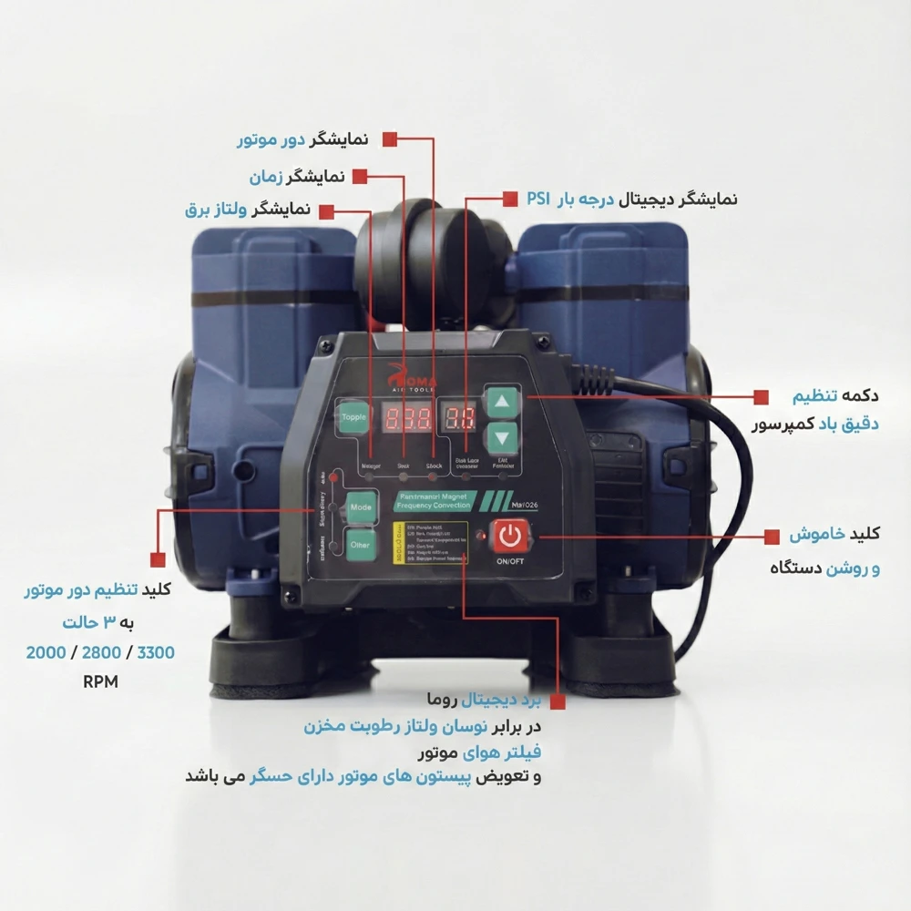 کمپرسور هوشمند روما